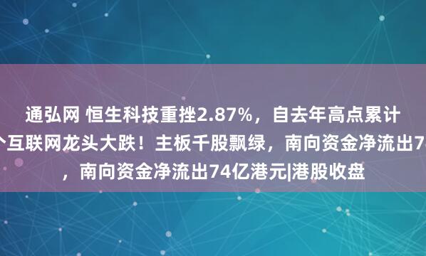 通弘网 恒生科技重挫2.87%，自去年高点累计回调超20%，多个互联网龙头大跌！主板千股飘绿，南向资金净流出74亿港元|港股收盘