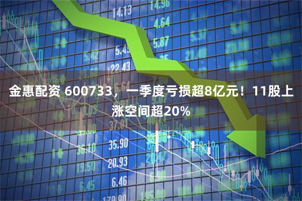 金惠配资 600733，一季度亏损超8亿元！11股上涨空间超20%